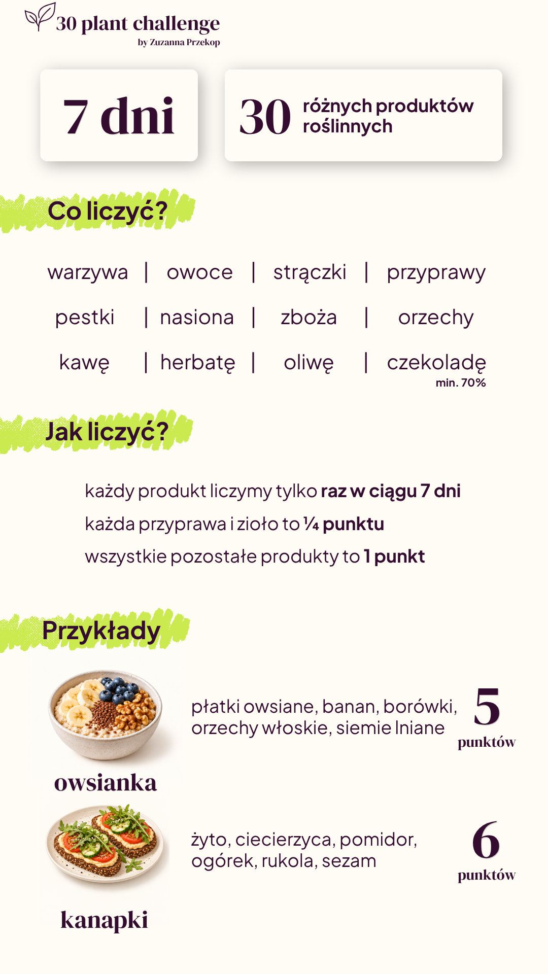 Zasady wyzwania 30 plant challenge: co liczyć, jak przyznawać punkty i przykłady posiłków
